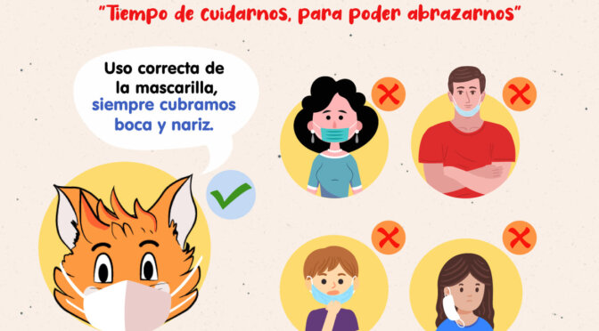Sigamos poniendo en práctica las medidas preventivas ante COVID-19. El uso correcto de nuestra mascarilla es necesario para evitar contagios; cubramos bien nuestra boca y nariz.¡
