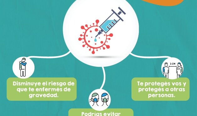 Ahora ya conocés los beneficios de vacunarte. Así que, no lo pensés más, ¡vacunate cuando sea tu turno y hacé la diferencia!