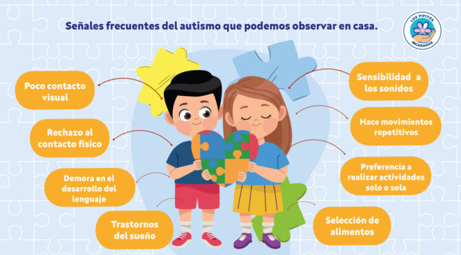 Aprovechemos cada espacio con nuestros hijos e hijas para estar atentos a sus comportamientos y conductas.