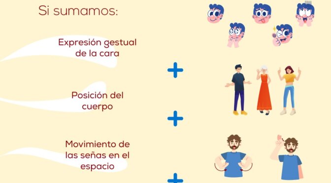 Sabías que…